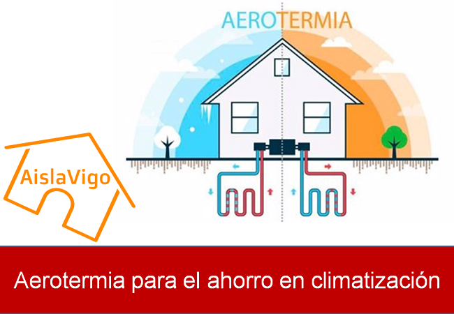 Aerotermia para el ahorro en climatización